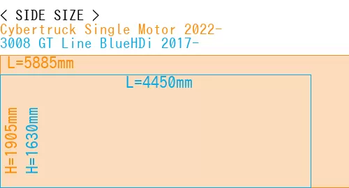 #Cybertruck Single Motor 2022- + 3008 GT Line BlueHDi 2017-